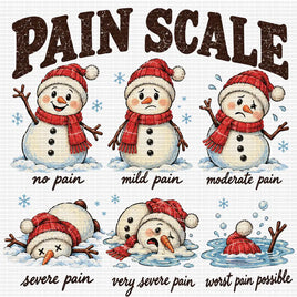 Pain scale snowman